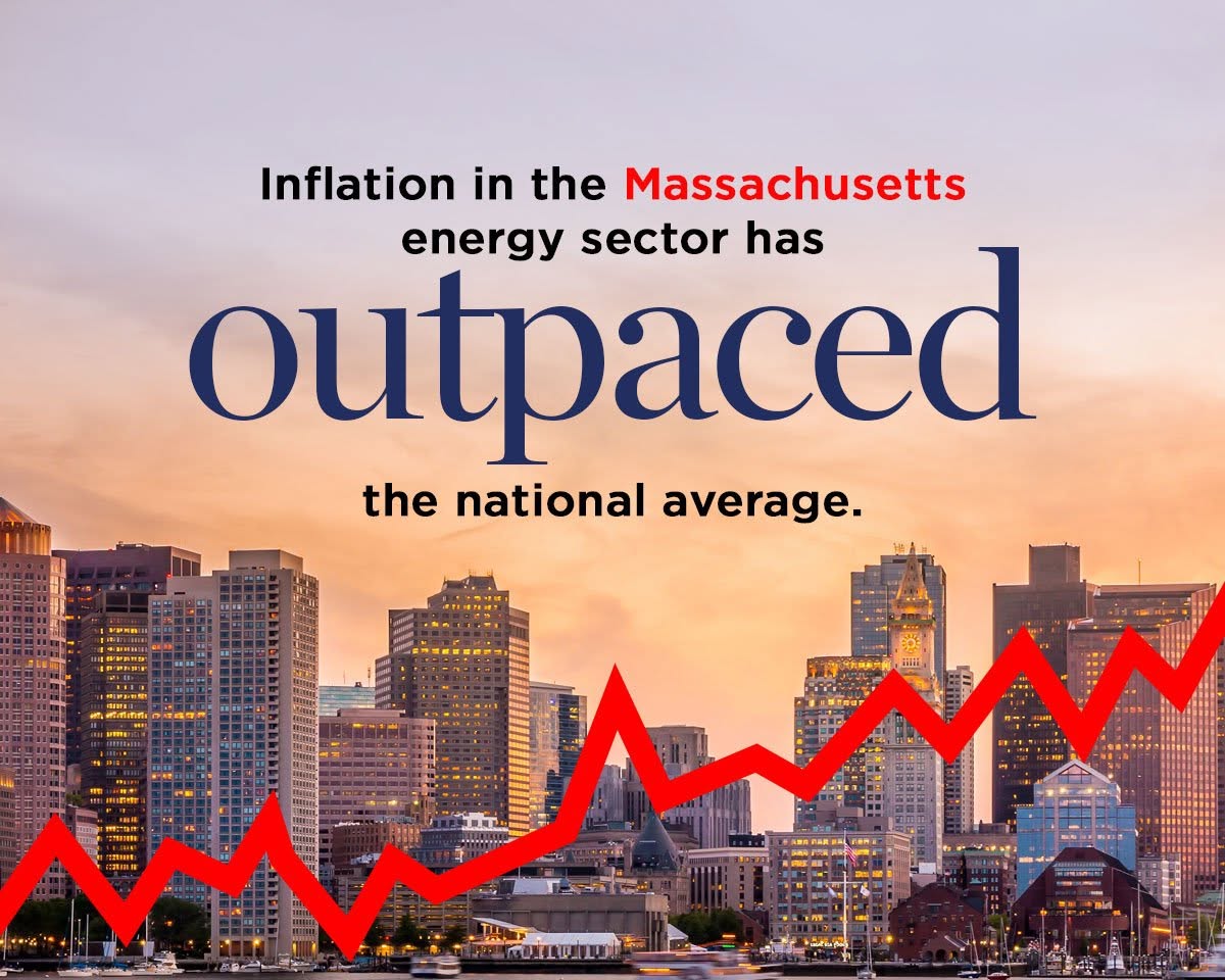 The five goods in Massachusetts most affected by inflation