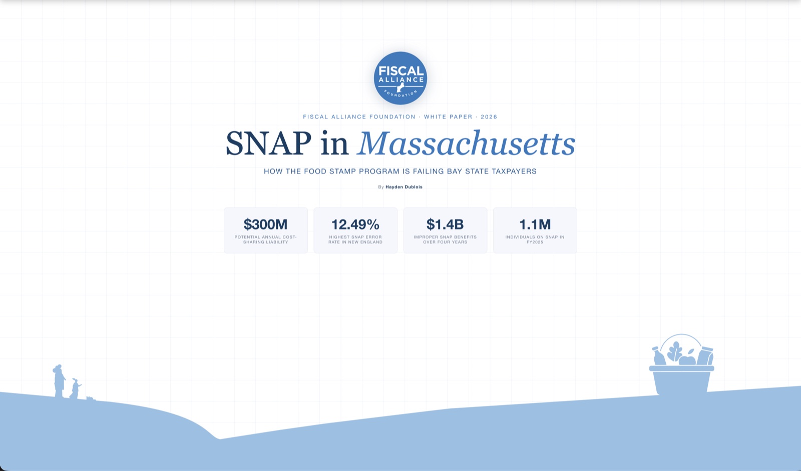 Massachusetts has New England's highest SNAP error rate