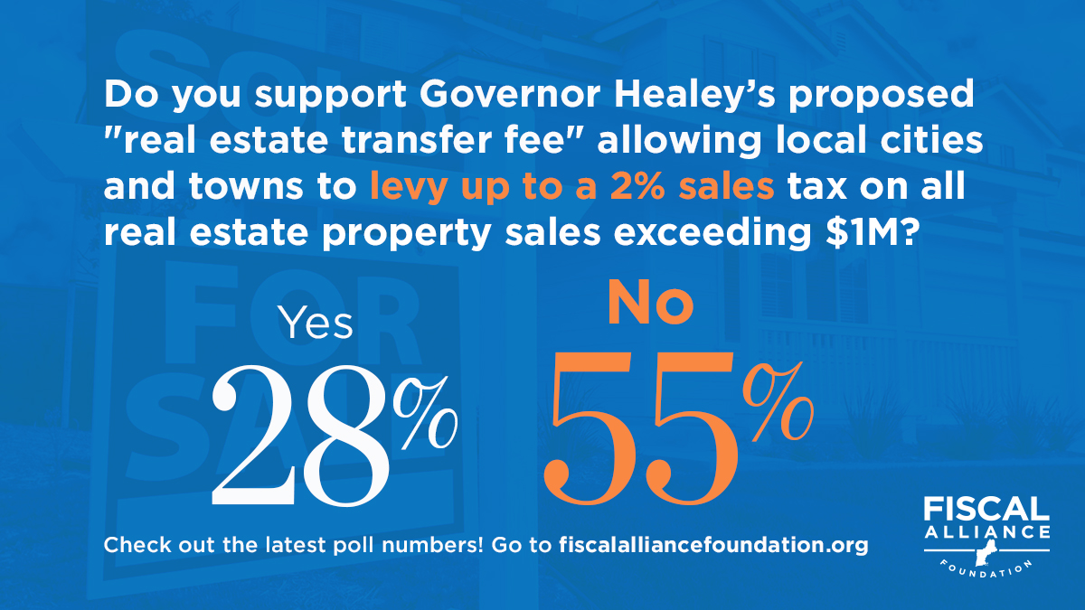 Statewide poll on housing and Monica Tibbits-Nutt's tax policies