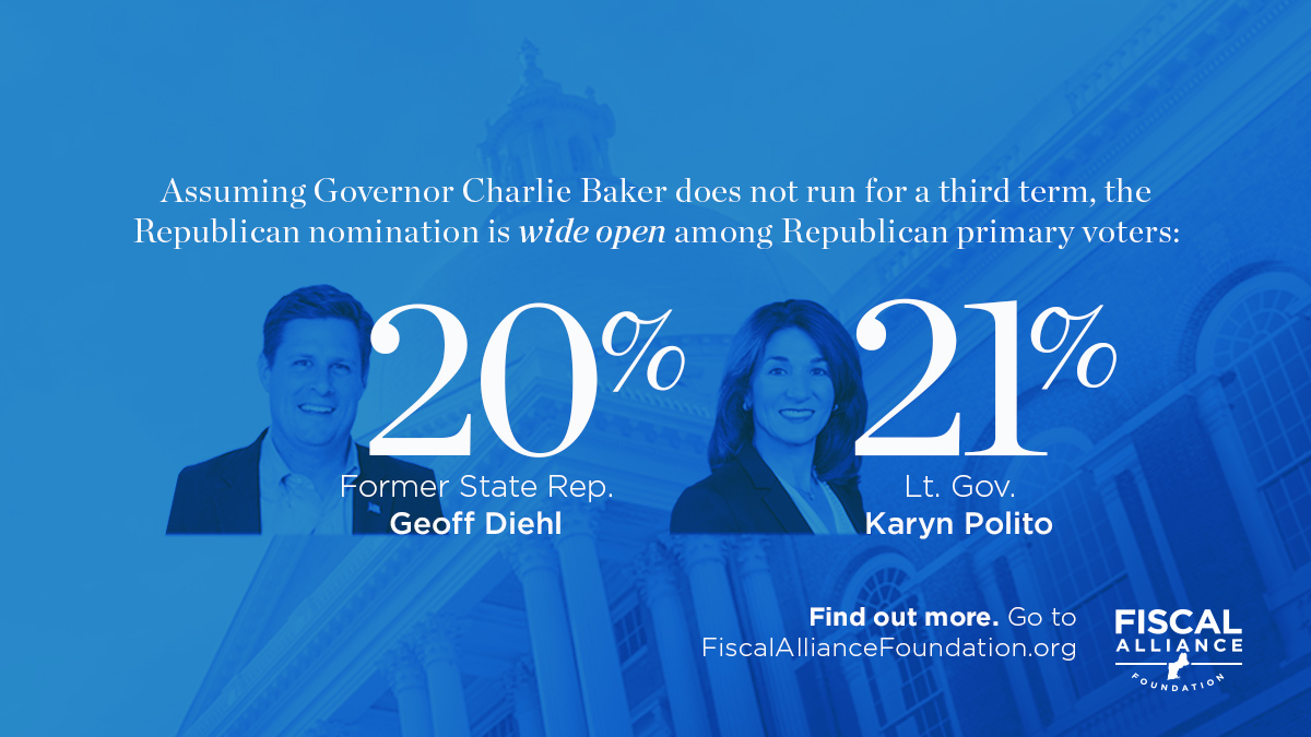Statewide poll of primary voters on candidates, policies, and issues