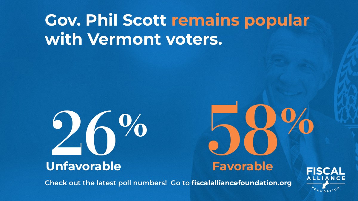 FAF poll graphic: Gov. Phil Scott remains popular with Vermont voters — 58% favorable, 26% unfavorable